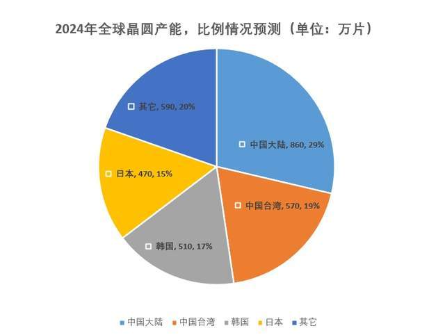 2024澳门六今晚开奖结果出来,数据支持设计_薄荷版38.540