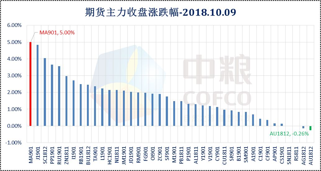 澳门六开奖结果2024开奖记录今晚直播视频,全面执行数据设计_Tizen41.660