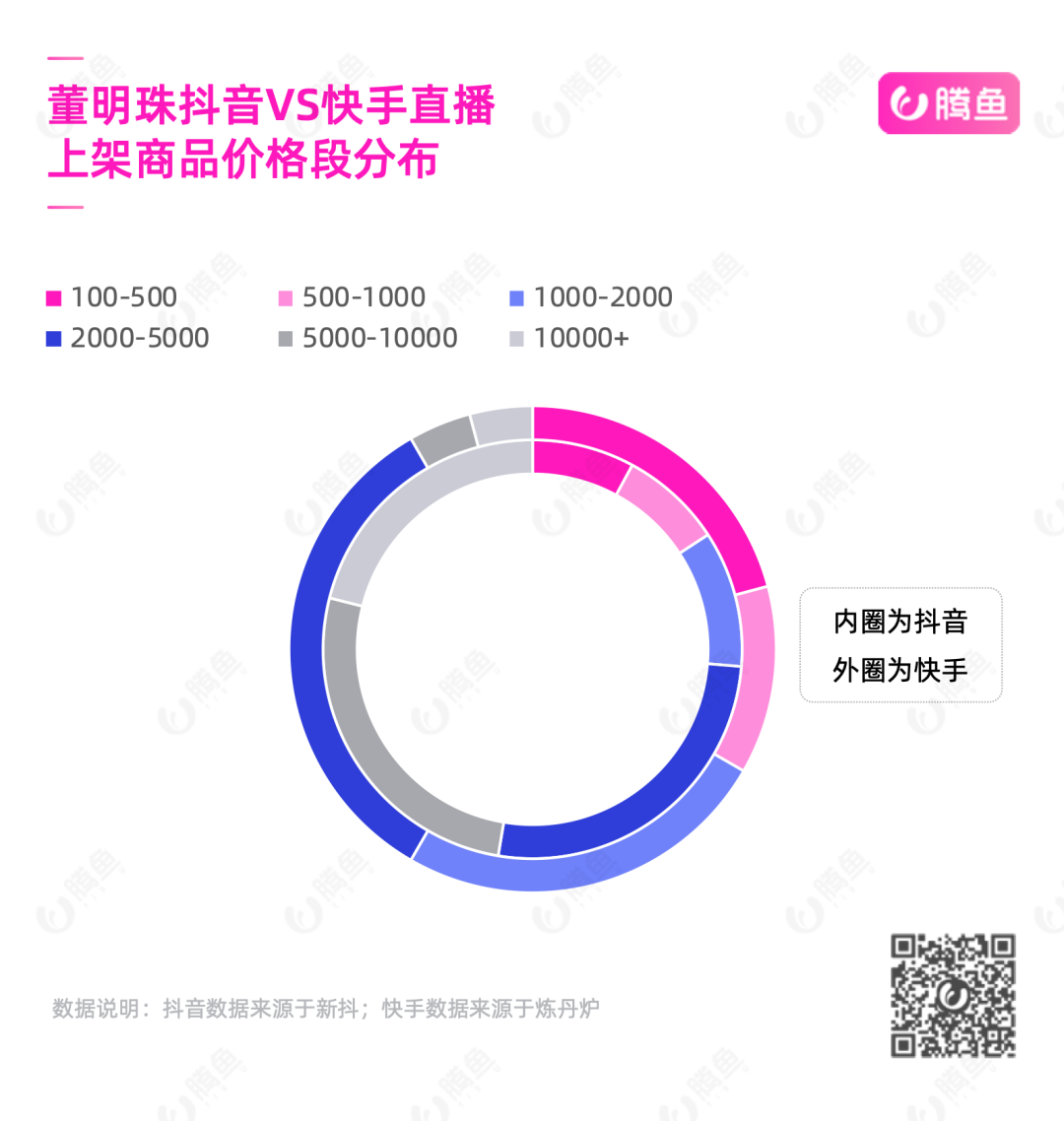 2024年香港正版资料免费直播,适用设计解析策略_mShop67.340