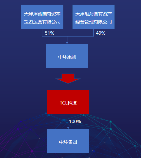 新澳精准正版资料免费,全面理解执行计划_WearOS25.482