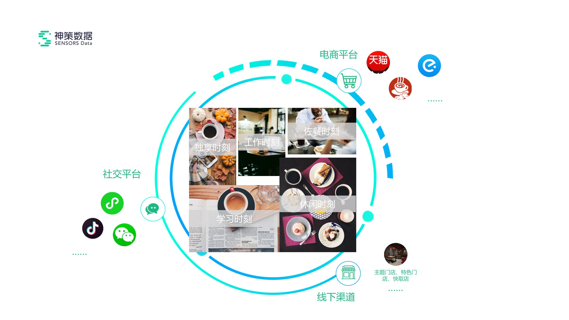 天中图库天中图天中图库汇总,数据支持策略分析_社交版36.745