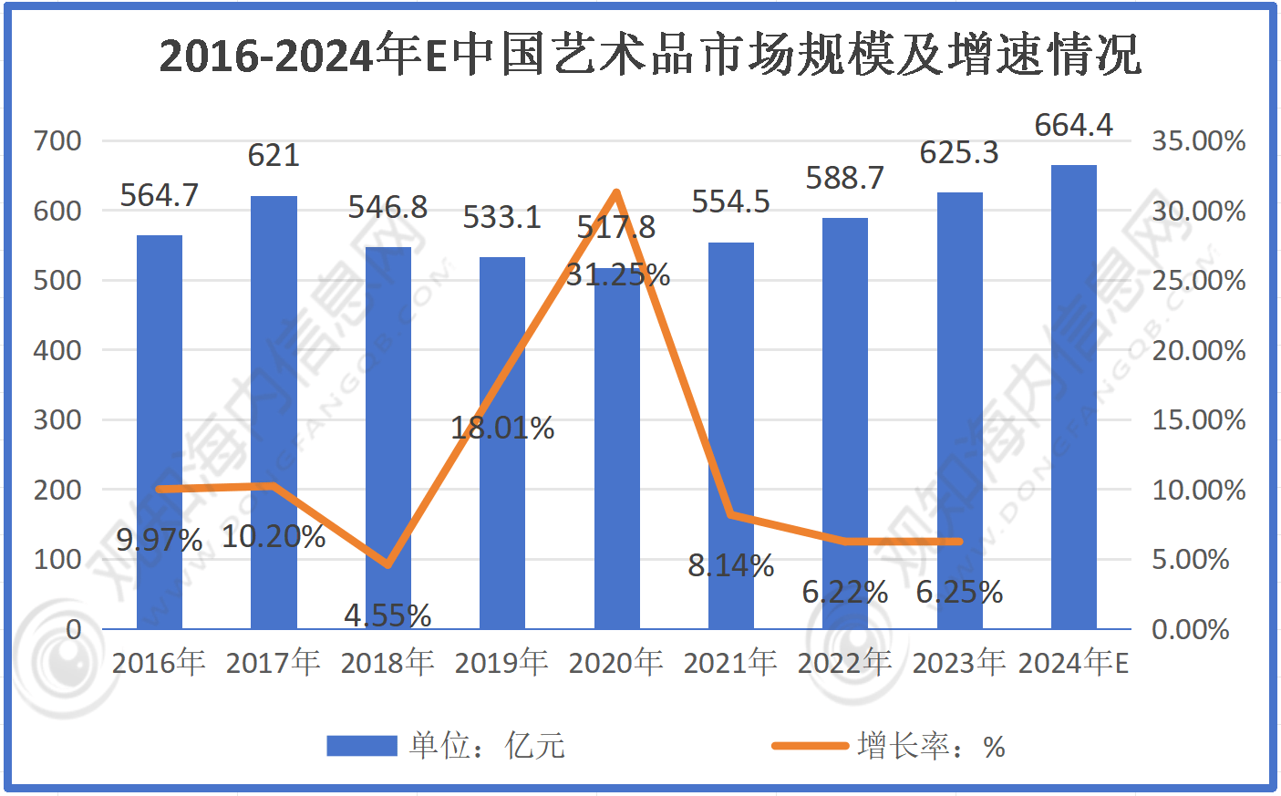 2024年今晚开奖结果查询,高速响应方案设计_7DM84.664