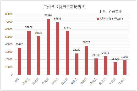 新澳门彩历史开奖结果走势图表,实地验证数据分析_社交版90.329