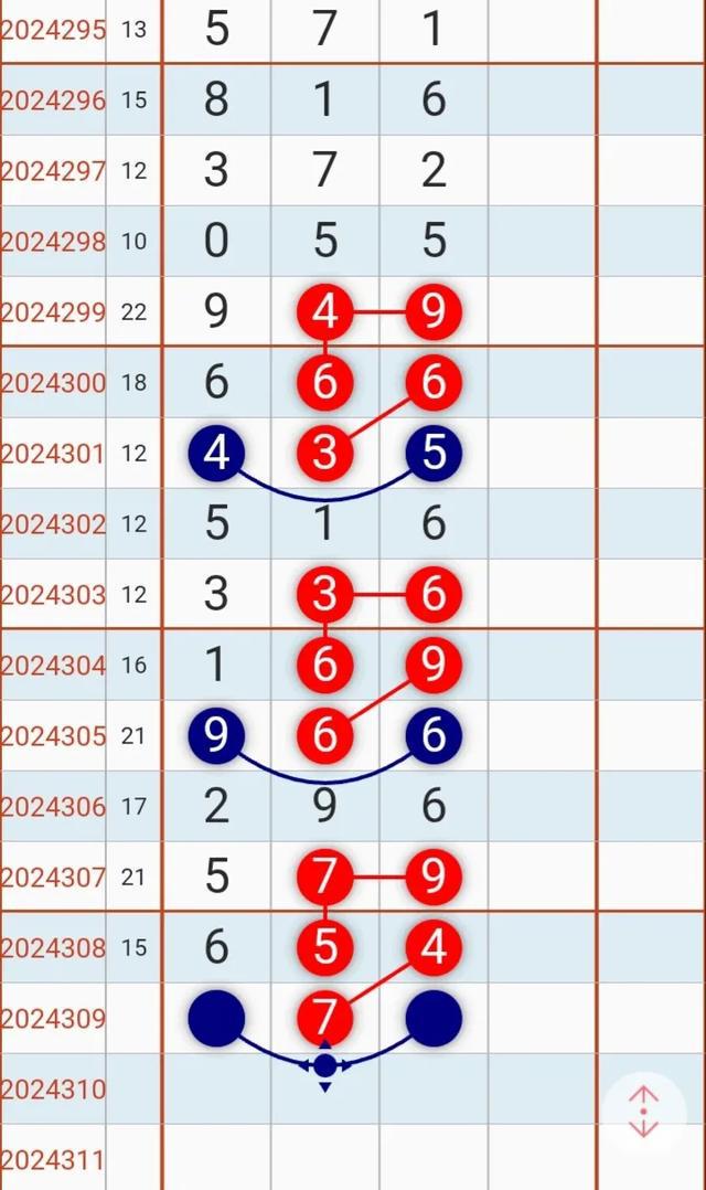 最准一肖一码一一子中特7955,数据导向策略实施_精装款36.242