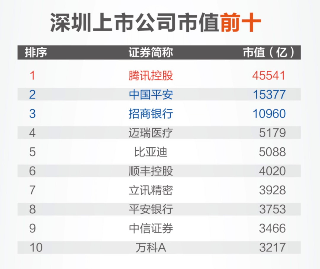 新澳门2024年正版免费公开,稳定设计解析策略_升级版56.155