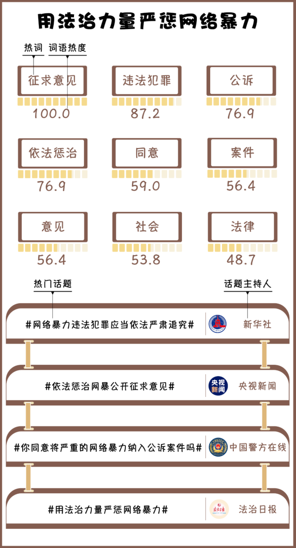 2024年11月28日 第20页