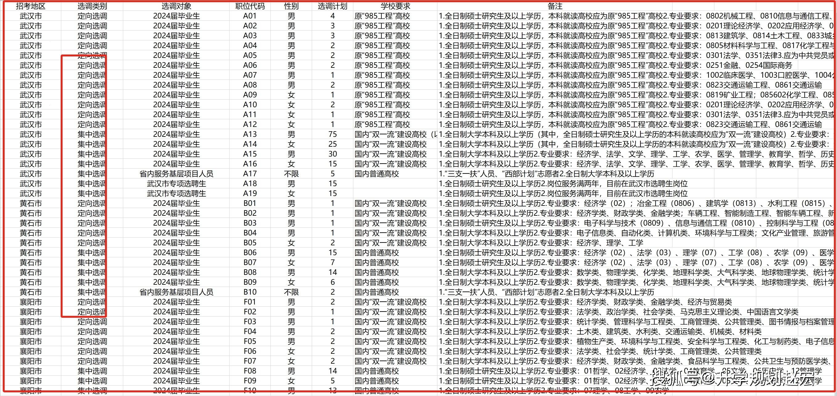 2024新澳精准资料大全,实地分析解析说明_专业版67.578