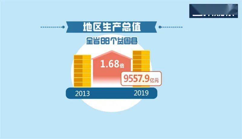 澳门一码一肖100准吗,深度应用解析数据_策略版95.228