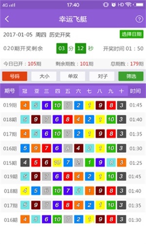 澳门精准正版资料大全长春老,全面数据解释定义_L版88.76