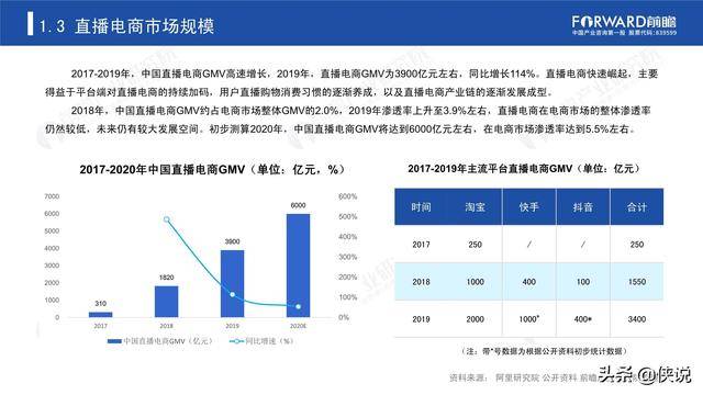 澳门六开奖结果2024开奖记录今晚直播视频,新兴技术推进策略_X34.905