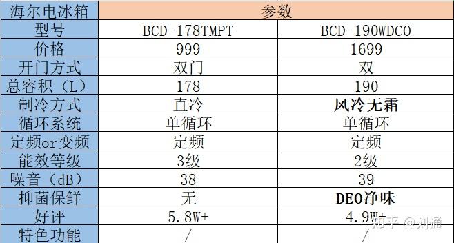 奥门天天开奖码结果2024澳门开奖记录4月9日,详细数据解释定义_pro89.782