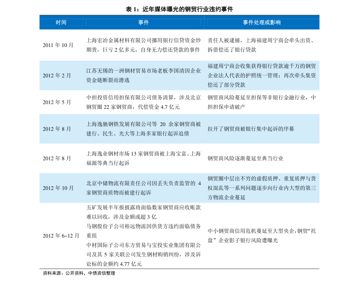 新奥开奖结果历史记录,灵活解析执行_Advance60.623