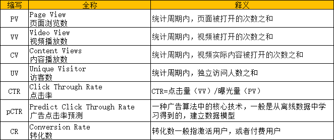 打开澳门全年免费精准资料,系统化评估说明_UHD版18.267