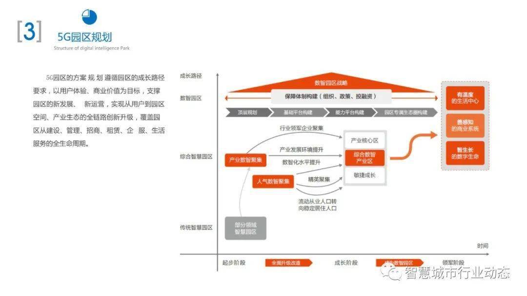 新奥精准资料免费提供,可持续发展探索_WP版98.119