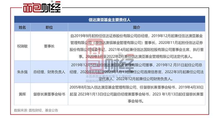 新澳精准资料免费提供最新版,功能性操作方案制定_工具版53.612