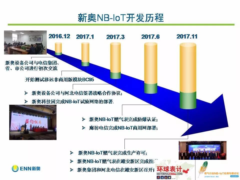 新奥最新版精准特,实际案例解释定义_BT86.281