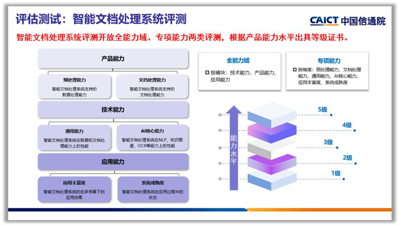 澳门一肖一码100%精准,可靠评估说明_视频版33.310