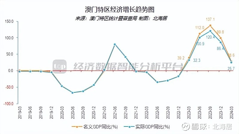 2024年新澳门开采结果,实地计划验证策略_SP89.689