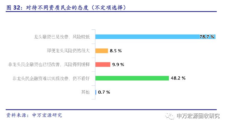 新奥今天开奖结果查询,预测分析说明_WP版50.147