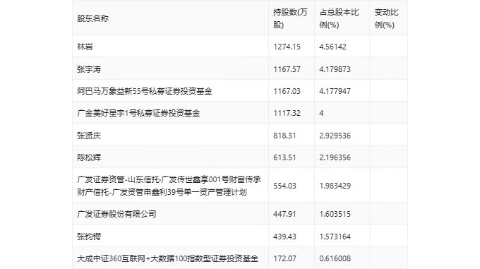 2024澳门今晚开什么生肖,系统分析解释定义_iShop44.283