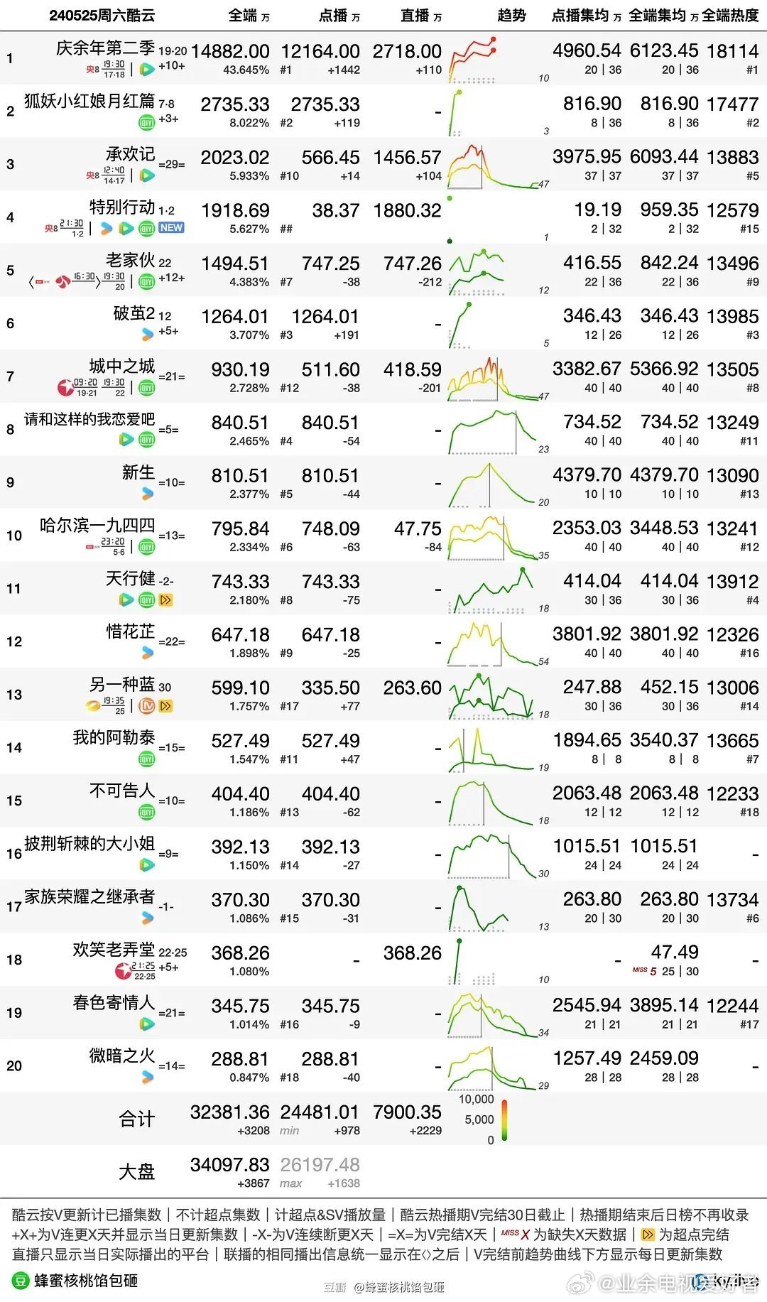 澳门六合,科学分析解析说明_VR版75.288