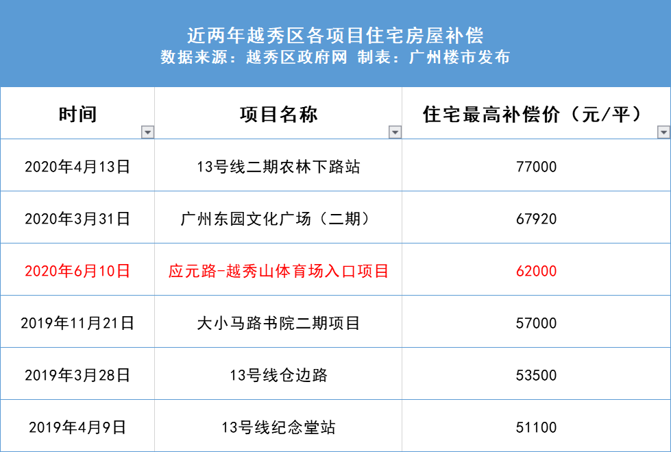 二四六管家婆资料,稳定性执行计划_高级款29.518