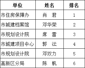 澳门三肖三码精准100%黄大仙,广泛的解释落实支持计划_策略版28.760