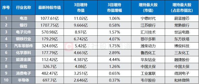 新澳天天开奖资料大全最新54期129期,科学数据评估_OP69.376