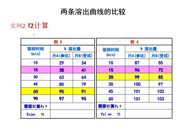 新奥内部资料准确率,实地验证策略_Harmony款52.663