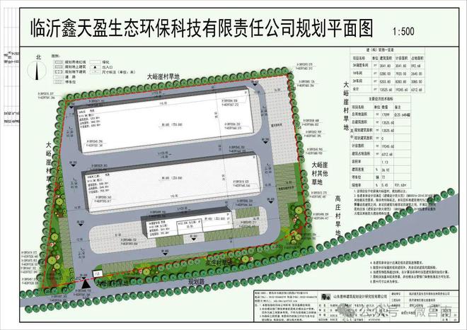 文疃镇最新项目，地区发展的强大引擎驱动力