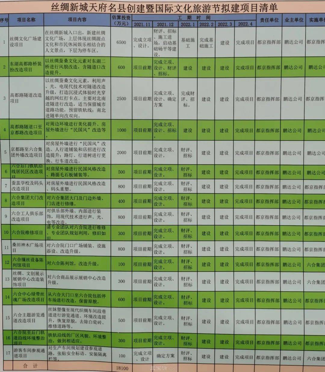 2024年12月1日 第6页