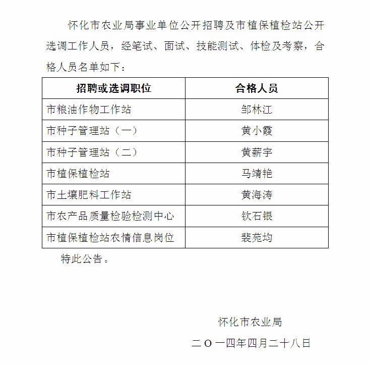 城关区农业农村局最新招聘信息与解读概览