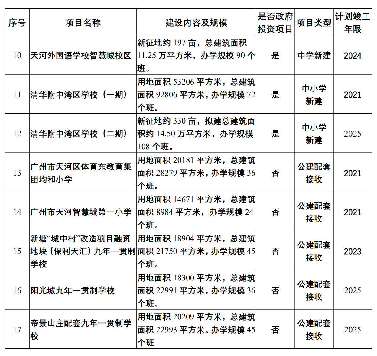 2024年12月3日 第22页