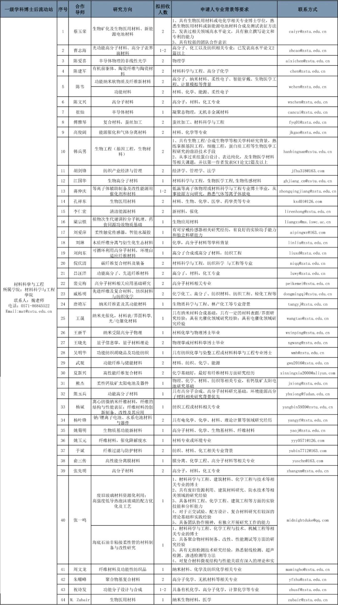 敦煌市康复事业单位人事任命动态更新