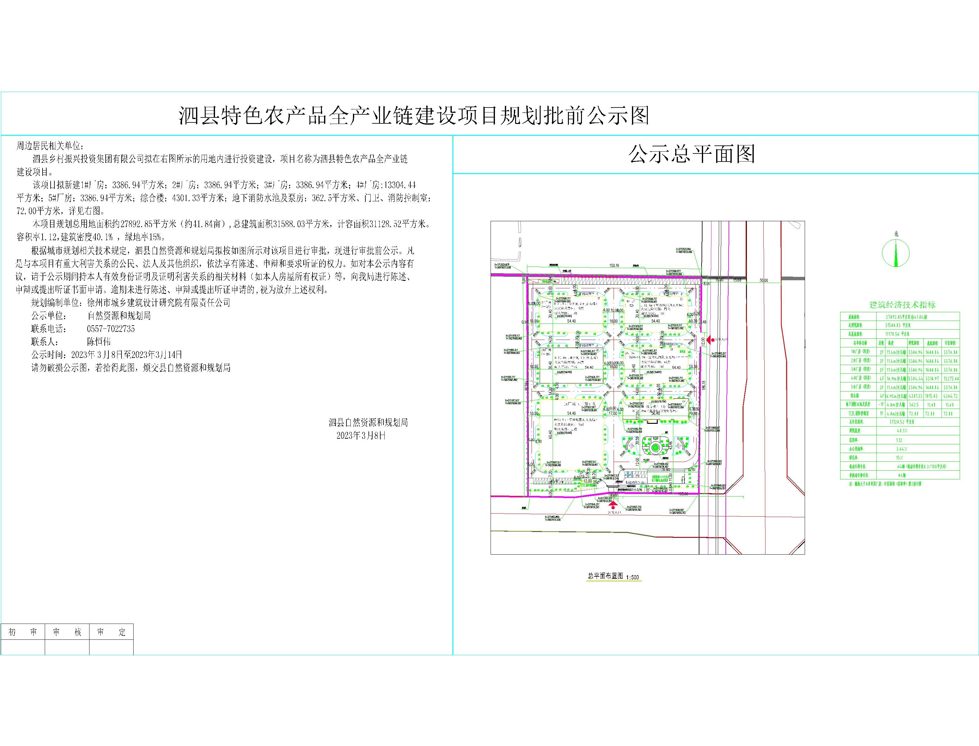 泗县自然资源和规划局最新项目塑造未来蓝图，引领地方发展