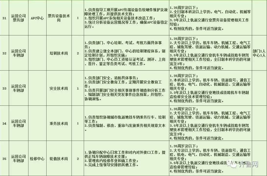 鄂托克旗特殊教育事业单位招聘最新信息及解读