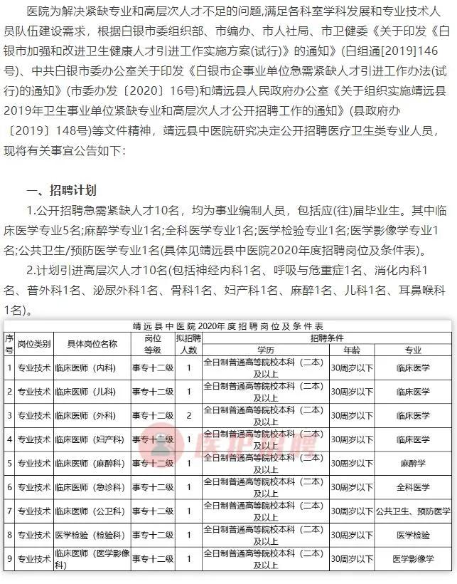 礼县发展和改革局最新招聘信息汇总