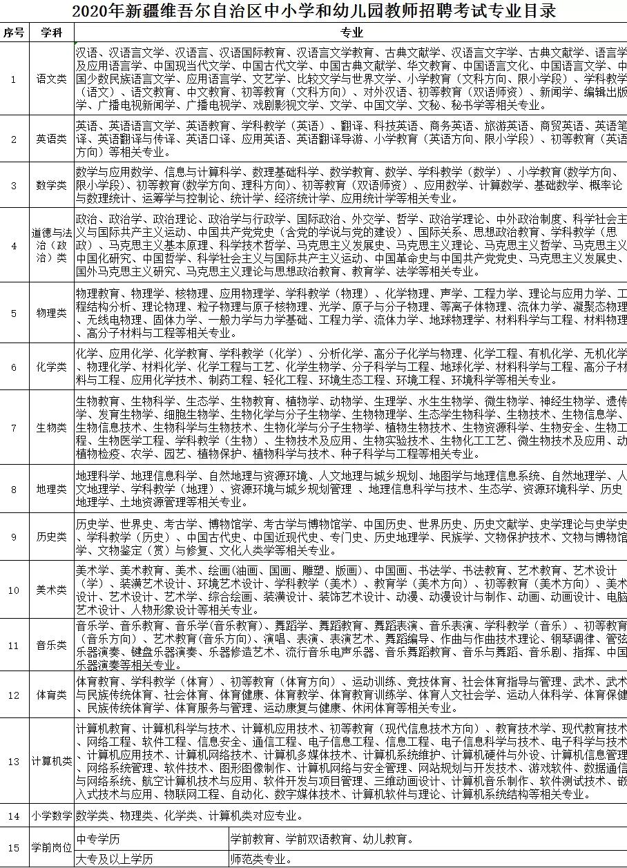 矿区特殊教育事业单位招聘概览，最新职位信息一览