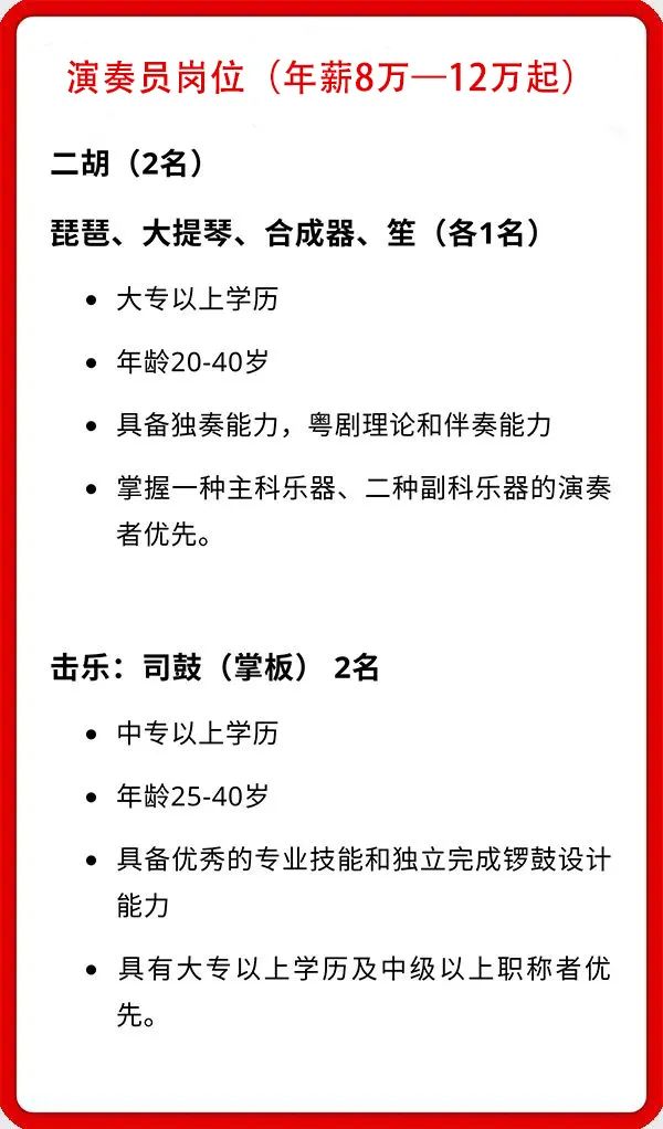 青秀区剧团最新招聘信息与招聘细节深度解析