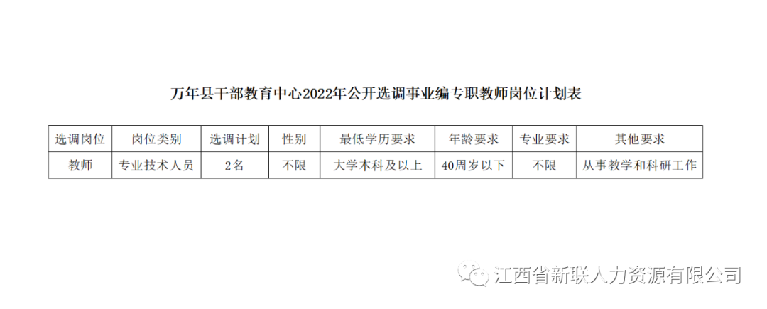 万年县成人教育事业单位新任领导团队的工作展望与领导展望