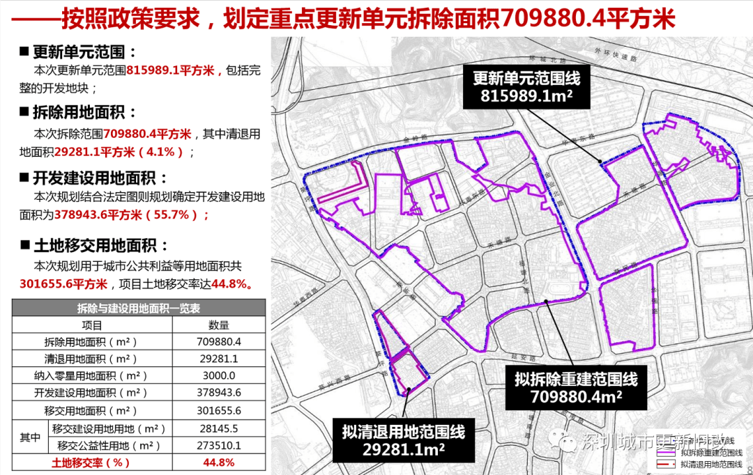 石王村委会最新发展规划概览