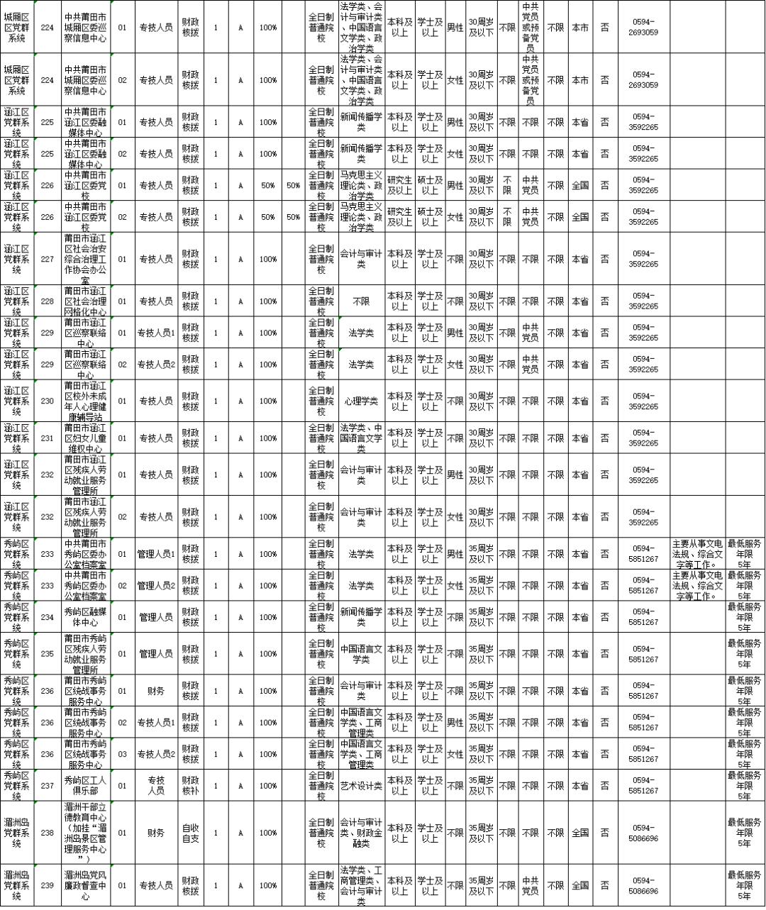 田镇街道最新招聘信息全面解析