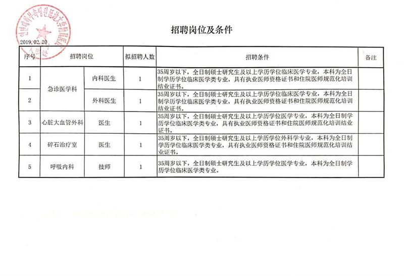 龙安区人力资源和社会保障局招聘最新信息全面解析