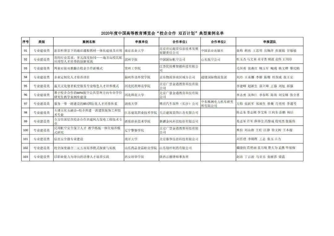 建德市成人教育事业单位发展规划探讨