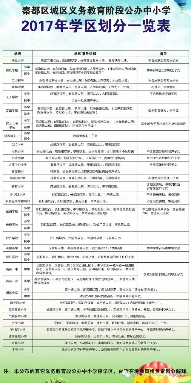 卫东区成人教育事业单位项目探索与实践的最新动态