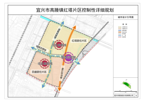 德城区康复事业单位发展规划展望