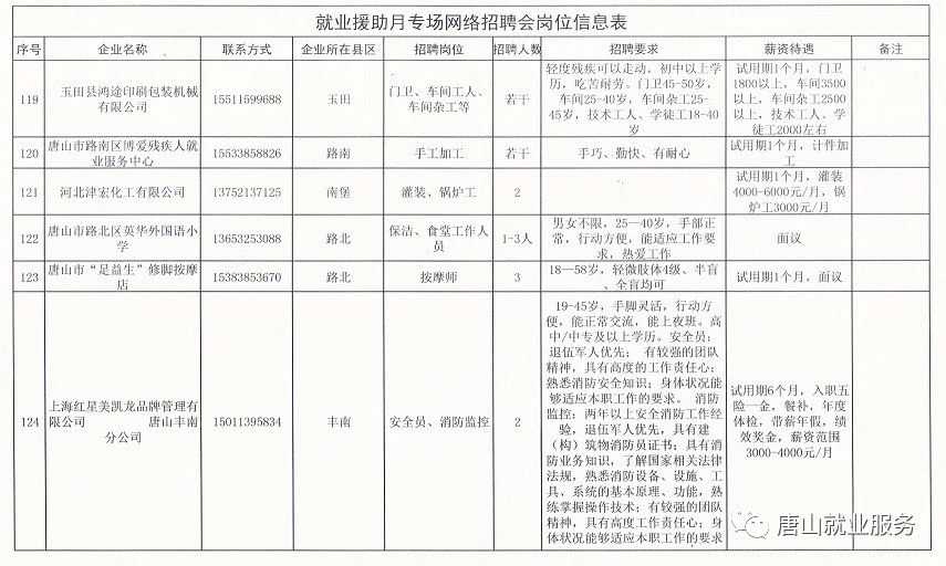 获鹿镇最新招聘信息详解及深度解读