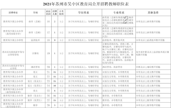 2025年1月2日 第23页