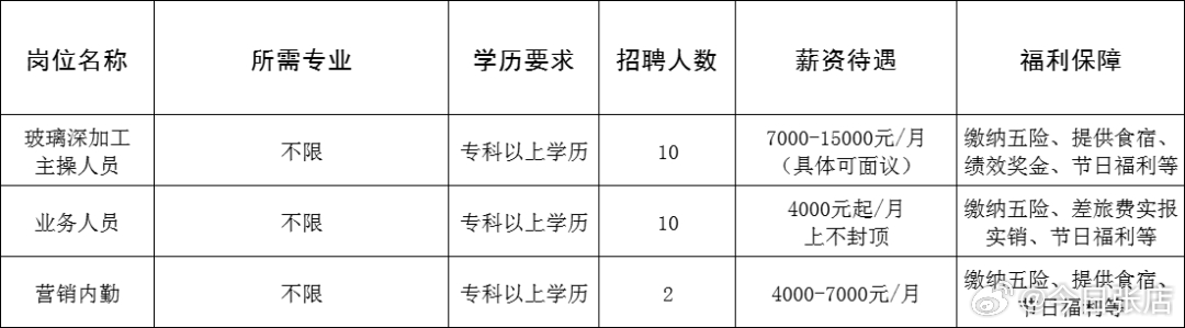 胶南市防疫检疫站最新招聘信息与职业机遇探讨