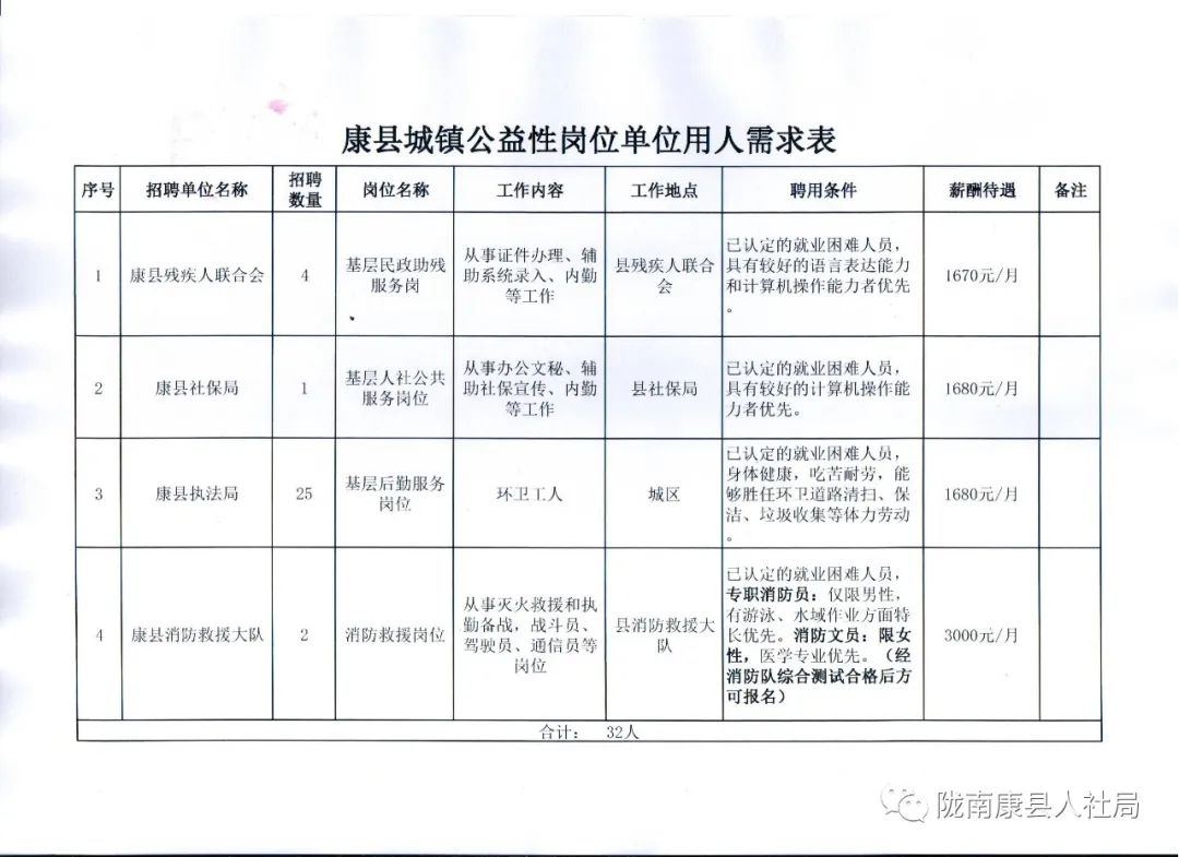 盐津县殡葬事业单位招聘信息与行业展望